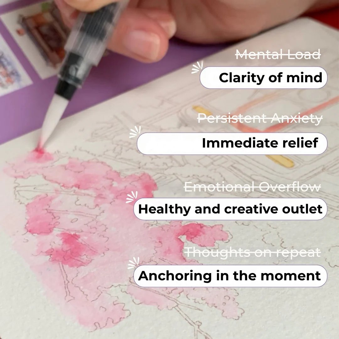 🔥Last Day 50% OFF - 🖼️Beginner-Friendly💕 Watercolor Painting Set